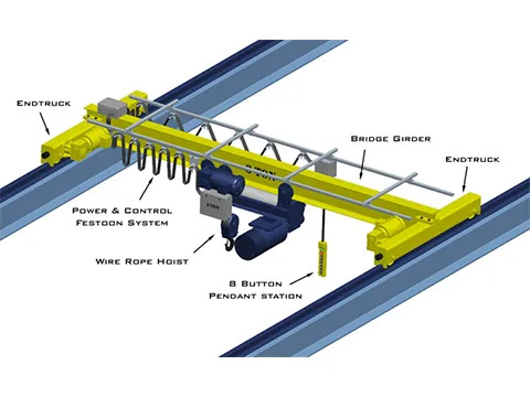 Высококачественный кран балка 3т цена продажа