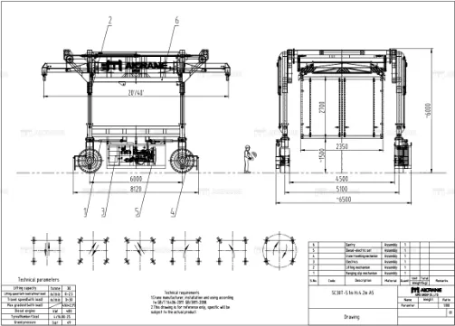 Козловой кран на колесах